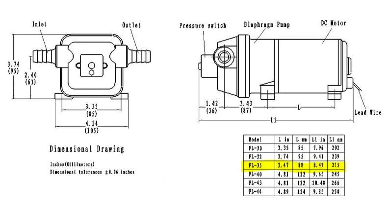 Front Runner Surgeflow Compact Water System Pump / 12.5l/3.3USG Per Min