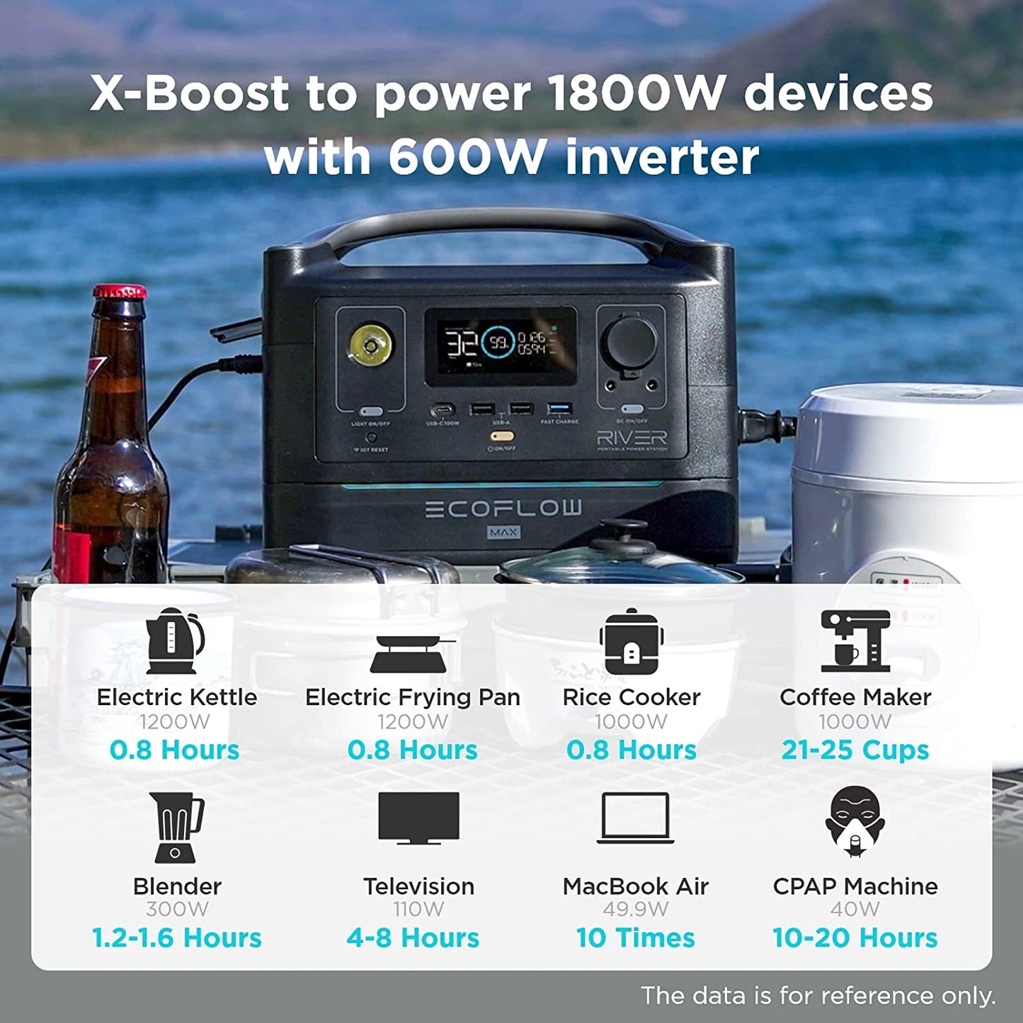 EcoFlow River Max 576wh Portable Power Station Solar Generator